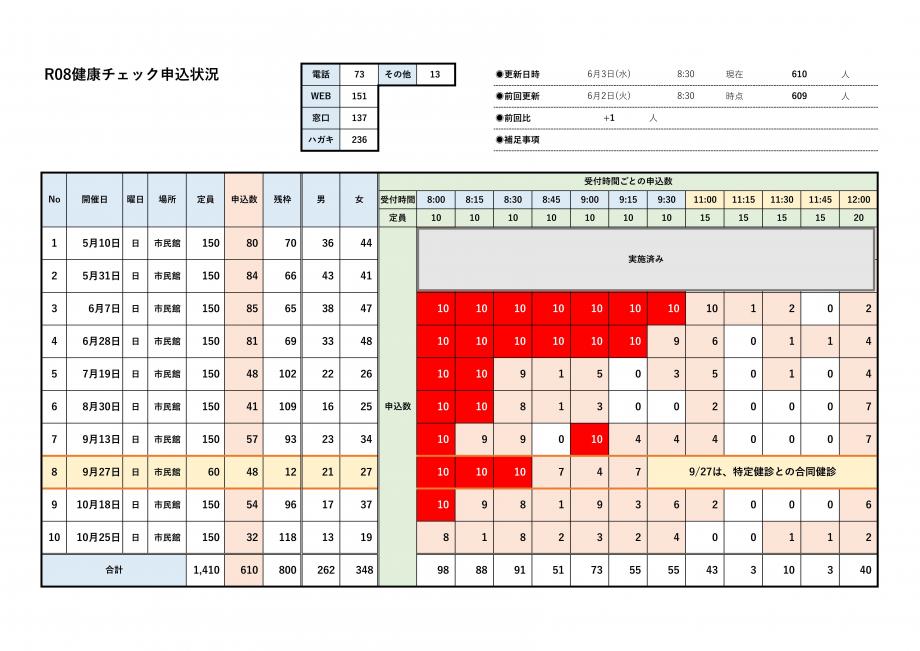 R08_app_080603_0830