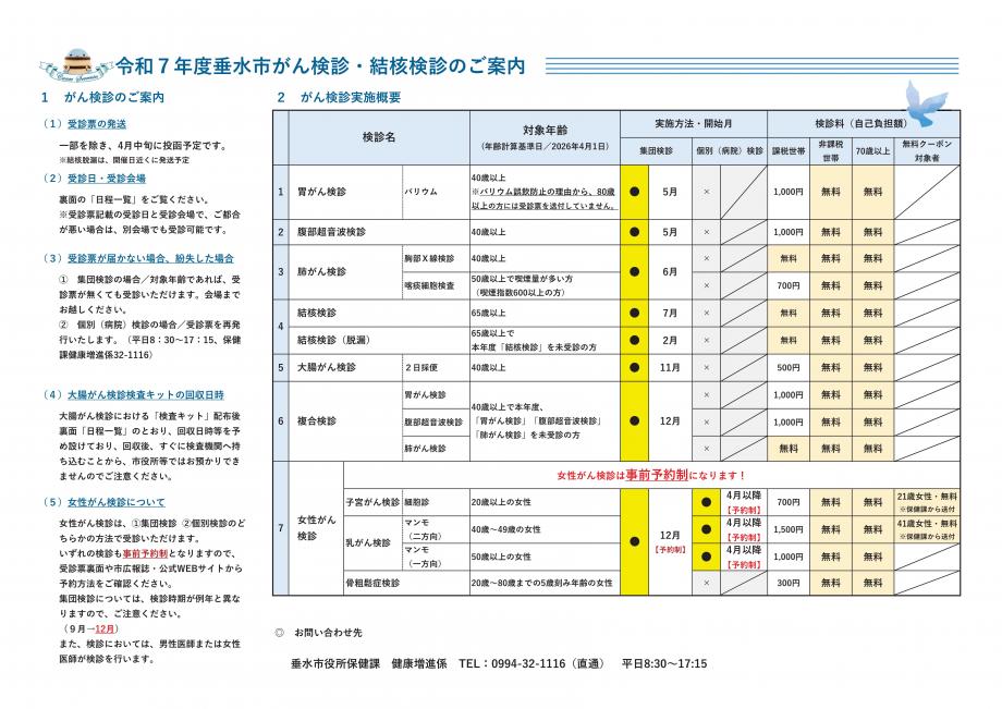 R7がん検診案内