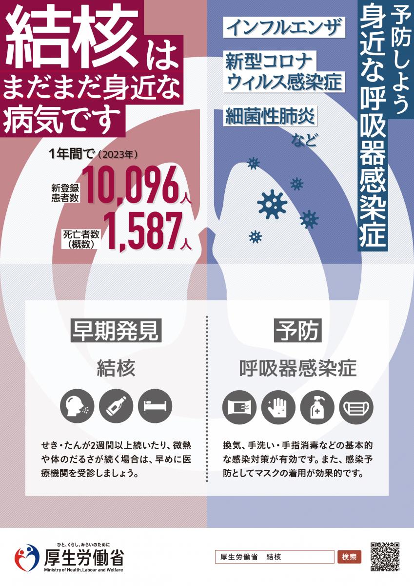 鹿児島県垂水市／結核予防週間