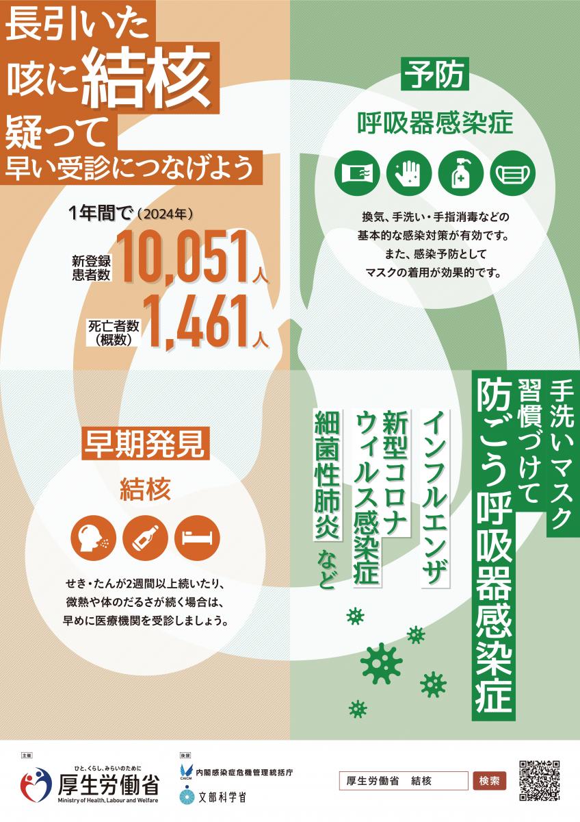R7ポスター