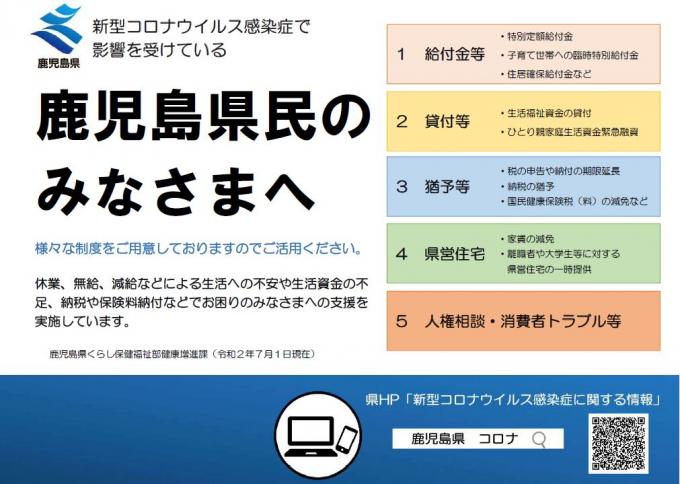 新型コロナに関する支援