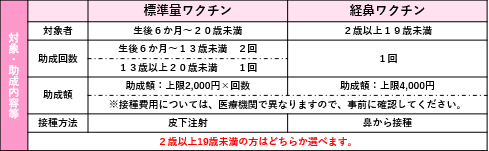 waku