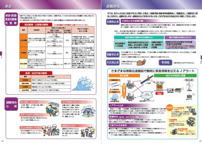 P14~15津波・避難情報