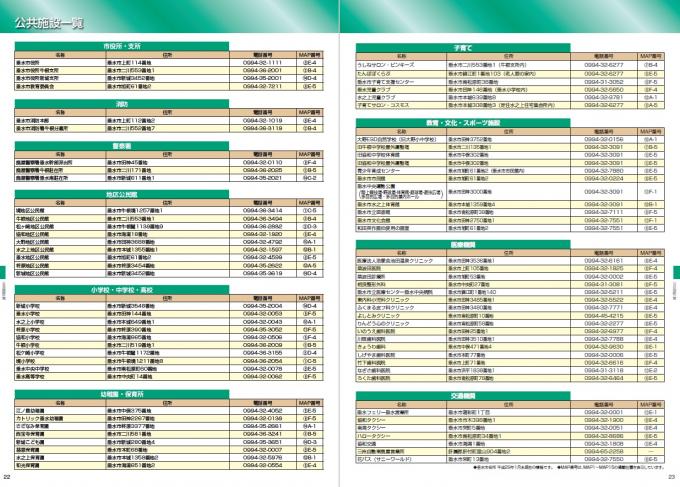 P22~23公共施設一覧