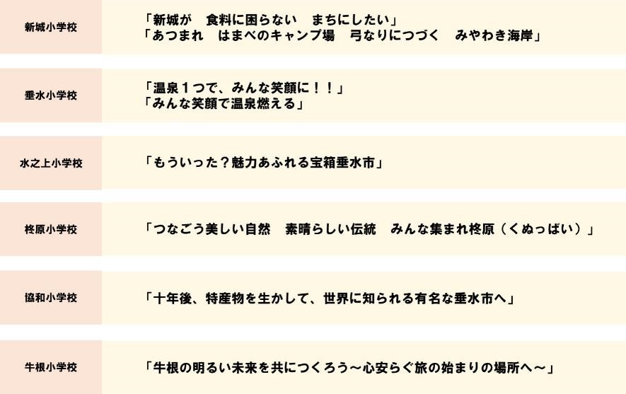 syouraizou3