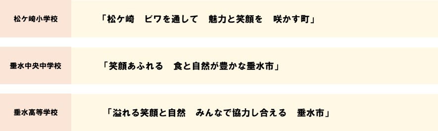 syuoraizou4