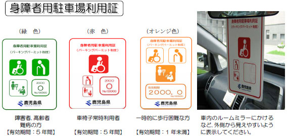 身障者用駐車場利用証画像
